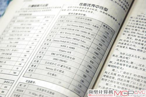 这是改版后的《微型计算机》早推荐的一款“性能优秀中档型”电脑配置，这些配件现在来看已属古董级，但当时可是价格不菲。《微型计算机》推出“价格配置推荐表”，让电脑爱好者不再为当时混乱的价格体系头疼。