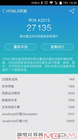 HTML5测试